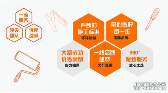 成都哪家裝修公司最靠譜？哪家裝修口碑好？