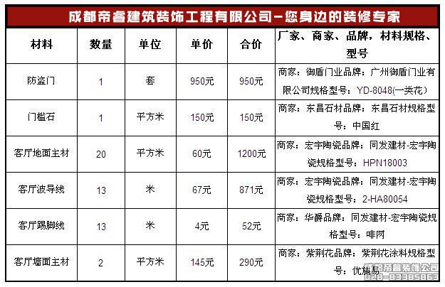 什么是精裝修？統(tǒng)一標(biāo)準(zhǔn)是什么？
